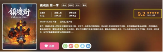 對(duì)于《少年三國(guó)志》而言，聯(lián)動(dòng)國(guó)漫是一種責(zé)任與使命