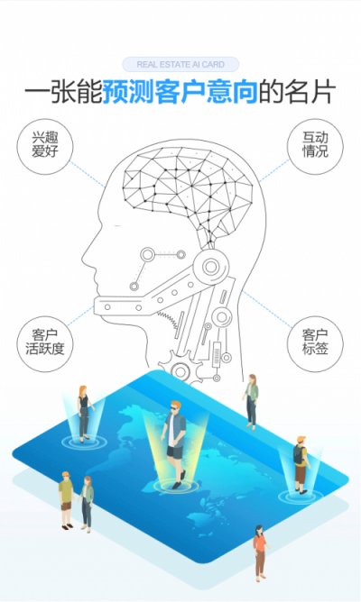 9成地產(chǎn)百強都在用的明源云客，攜地產(chǎn)智能名片重磅來襲