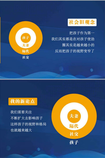 最好的教育在家庭，大J小D倡導(dǎo)父母與孩子共成長