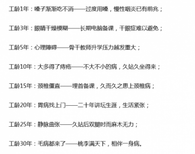 教師“三大件”：保溫杯、養(yǎng)生壺、按摩儀