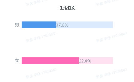 教師“三大件”：保溫杯、養(yǎng)生壺、按摩儀
