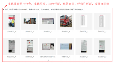 米缸金融信息披露評測：項目信披搶眼 行業(yè)排名靠前