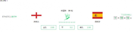 勁爆！歐國(guó)聯(lián)預(yù)測(cè)閃耀登陸Coingame 新財(cái)富浪潮由你開(kāi)啟