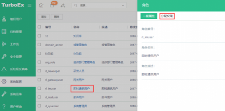 TurboIM企業(yè)即時通訊：TurboEx郵件協(xié)同平臺的神經(jīng)中樞