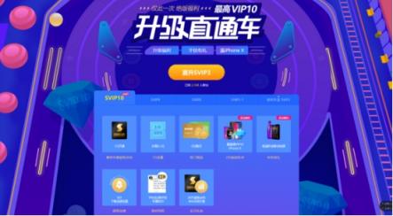 迅雷會員體系全新升級，VIP10享1元開通年費會員特權(quán)