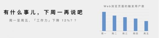 GQ為何篇篇10w+，答案都在石墨文檔的報告里