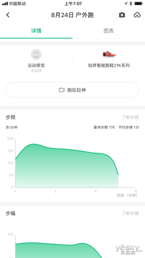 原來(lái)鞋也可以很智能，咕咚智能跑鞋21K體驗(yàn)評(píng)測(cè)