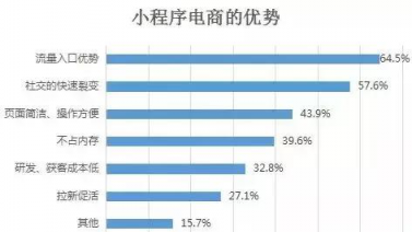 社交電商“送禮神器”攜手酒仙網(wǎng)，共同顛覆傳統(tǒng)“酒禮社交”
