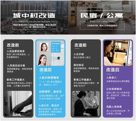 萬(wàn)維特?cái)y新品亮相2018天翼智能生態(tài)博覽會(huì)