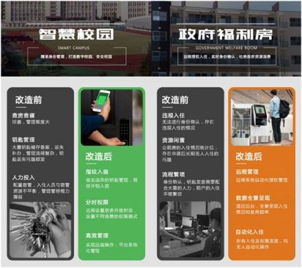萬(wàn)維特?cái)y新品亮相2018天翼智能生態(tài)博覽會(huì)