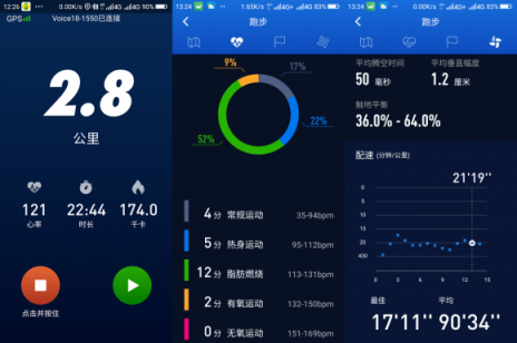 全球第一款步態(tài)分析運(yùn)動(dòng)心率耳機(jī)，埃微R1體驗(yàn)評測