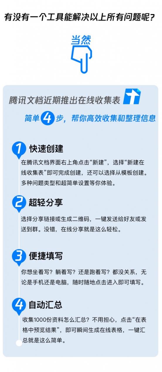 騰訊文檔在線收集表來了！解救你的信息收集整理難題