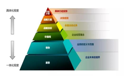 拓普理德譚兆麟：中國社會為什么缺少任正非式的真正企業(yè)領(lǐng)袖？