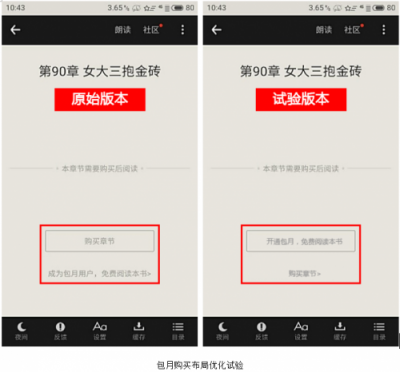 追書神器核心業(yè)務轉化率大幅提升,吆喝科技或是功臣