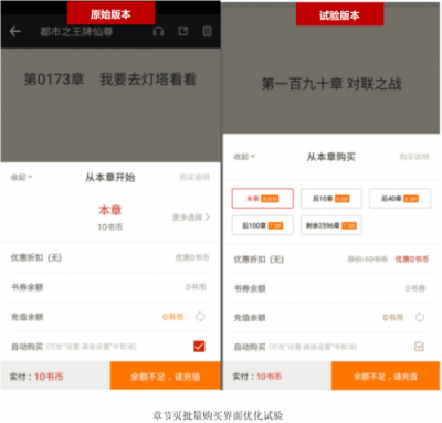 追書神器核心業(yè)務轉化率大幅提升,吆喝科技或是功臣