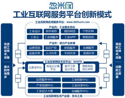 宗申當(dāng)選工業(yè)互聯(lián)網(wǎng)聯(lián)盟理事長(zhǎng)單位的背后： 深耕制造業(yè)36年，領(lǐng)先布局工業(yè)互聯(lián)網(wǎng)
