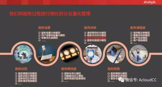 場景+數據 智運營慧服務