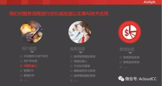 場景+數據 智運營慧服務