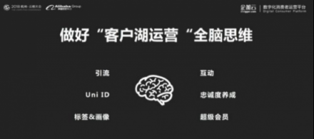 企加云：業(yè)務(wù)中臺(tái)+數(shù)據(jù)中臺(tái)，智能雙輪驅(qū)動(dòng)品牌融入新零售