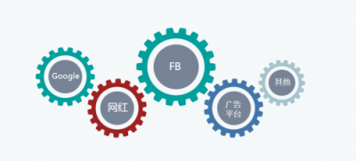 Nox夜神： 出海環(huán)境巨變，中小企業(yè)破局海外的時機來臨