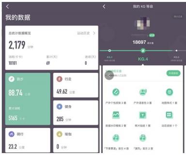Keep的僵尸粉？真愛粉？從慢慢肚子上的肉越來越少說起