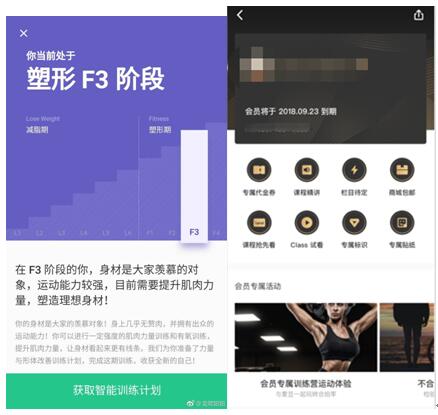 Keep新出的會(huì)員套餐如何？運(yùn)動(dòng)達(dá)人分享這幾點(diǎn)