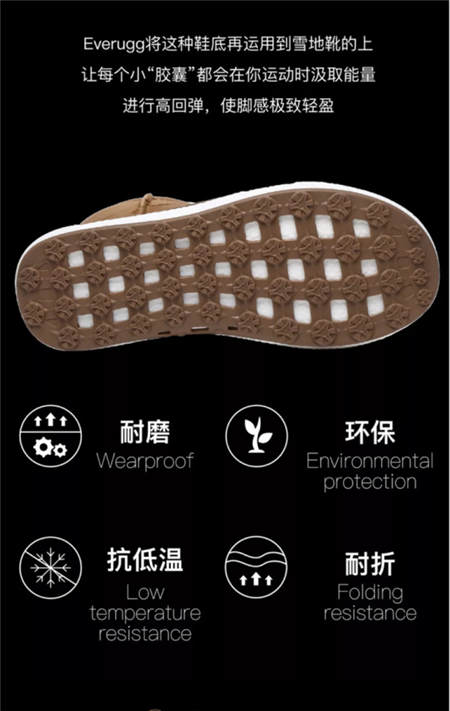 Everugg Sumi彈空面世 成為冬日運(yùn)動霸主，顛覆傳統(tǒng)UGG產(chǎn)品
