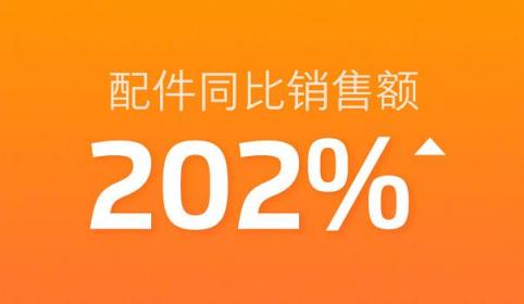 926魅友節(jié)戰(zhàn)報公布：這幾款魅族新配件很搶鏡，廣東人被點名