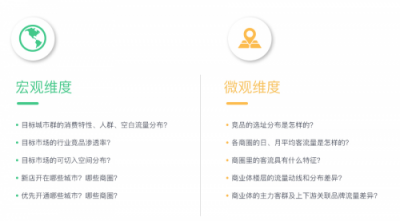 WIFIPIX無限向溯推出新產(chǎn)品-睿選，零售渠道選址新利器