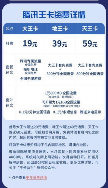 打造聯(lián)通新王牌 ，熊昱這樣看待騰訊王卡的誕生