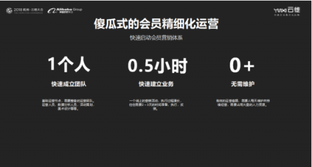 云徙科技數(shù)字營(yíng)銷平臺(tái)2.0發(fā)布，精細(xì)化運(yùn)營(yíng)客戶體系服務(wù)超級(jí)用戶