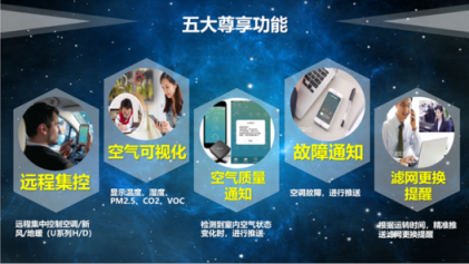 大金空調(diào)閃電店深圳大型促銷(xiāo)活動(dòng)盛大開(kāi)啟