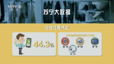 黃金周家電快消市場(chǎng)勢(shì)頭強(qiáng)勁，央媒點(diǎn)贊蘇寧智慧零售