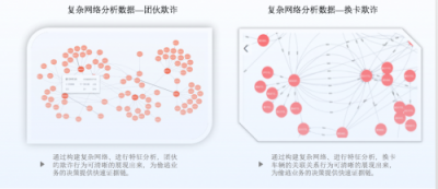 同盾科技攜手浙江交投集團推動智慧交通建設(shè)