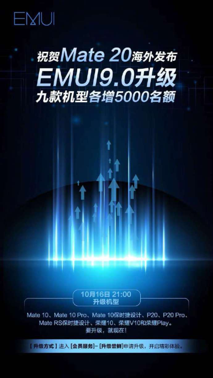 這份賀禮很特別！華為Mate20海外發(fā)布EMUI9.0新增45000升級名額