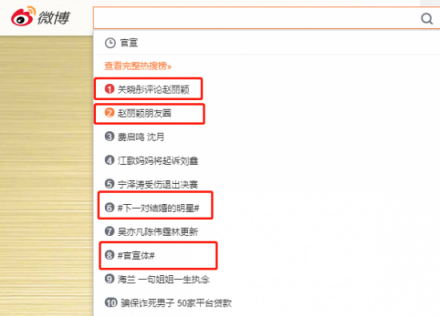 諸葛洞察：官宣微博120萬條評論中，找出品牌追熱點的11種姿