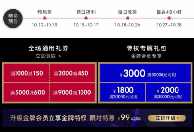買完包就吃土？專業(yè)買包投資學(xué)，尚品IFC國際時尚狂歡節(jié)拯救你