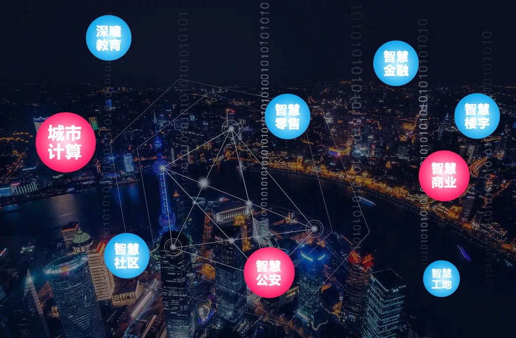 格靈深瞳重磅推出超高性能全目標結(jié)構化系統(tǒng)