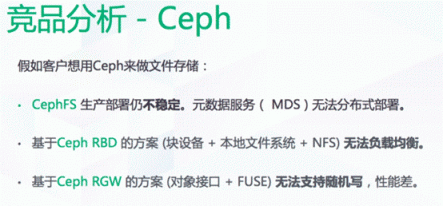 不要Ceph，青云自己做了一套QingStor文件存儲(chǔ)系統(tǒng)