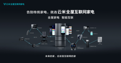 今年校招云米又玩新花樣！AI面試官?gòu)?qiáng)勢(shì)出擊！