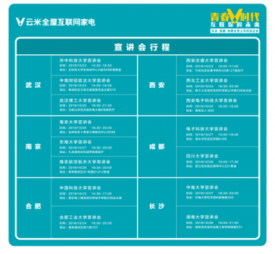 今年校招云米又玩新花樣！AI面試官?gòu)?qiáng)勢(shì)出擊！