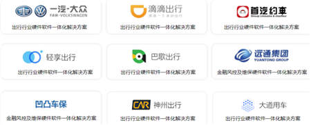 智信通：智能控車“AIaaS”獲譽汽車風控“天眼”！