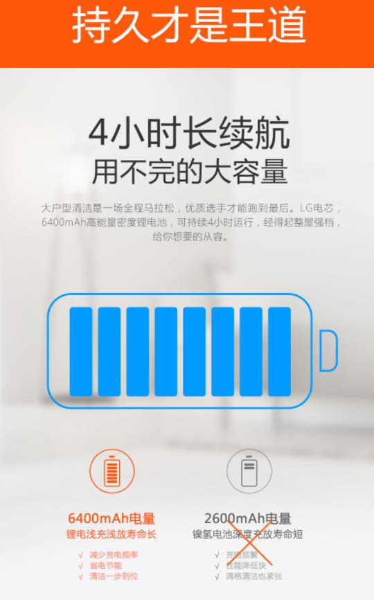 參與預(yù)購(gòu)盡享多重好禮 小狗R55 Pro掃地機(jī)器人預(yù)售開啟