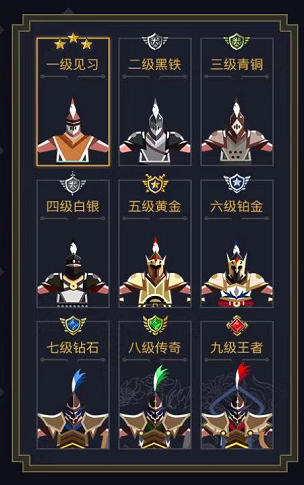 用游戲社區(qū)模式革新零工經(jīng)濟，夜神獵人打造國內(nèi)首個去中心化的資源共享平臺