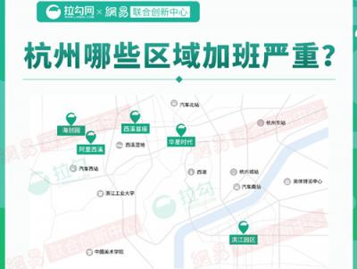 2018年杭州互聯(lián)網大數(shù)據：人才來自北京、上海最多