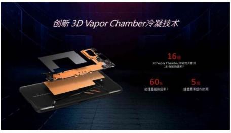 ROG游戲手機豪情巨獻(xiàn) “雙十一”京東百元秒手機！