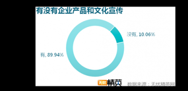 洗手間折射企業(yè)管理，無(wú)憂精英發(fā)布白領(lǐng)如廁調(diào)研