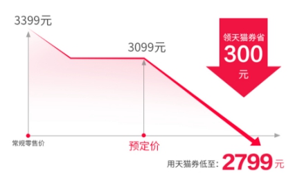 小米筆記本新品登陸雙11，極簡(jiǎn)輕薄本最低2799元起