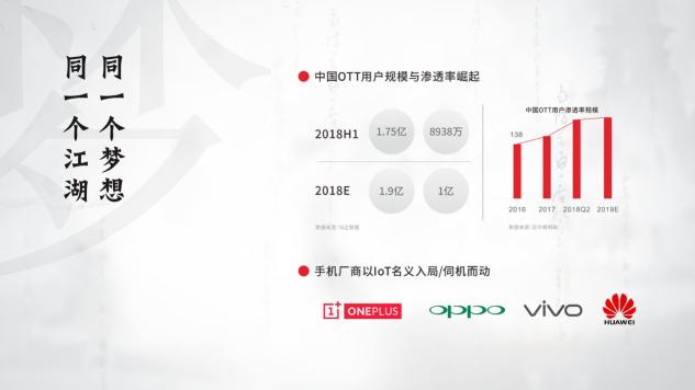 雷鳥(niǎo)科技西溪論道：更浩瀚的大屏江湖，更多的英雄夢(mèng)