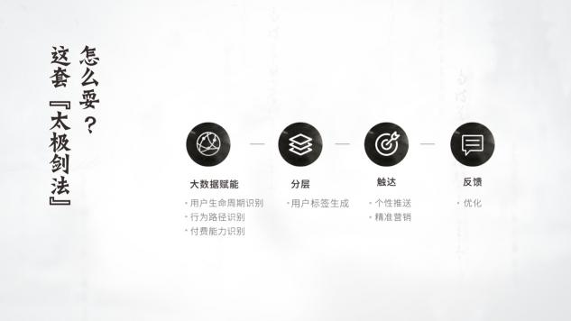 雷鳥(niǎo)科技西溪論道：更浩瀚的大屏江湖，更多的英雄夢(mèng)
